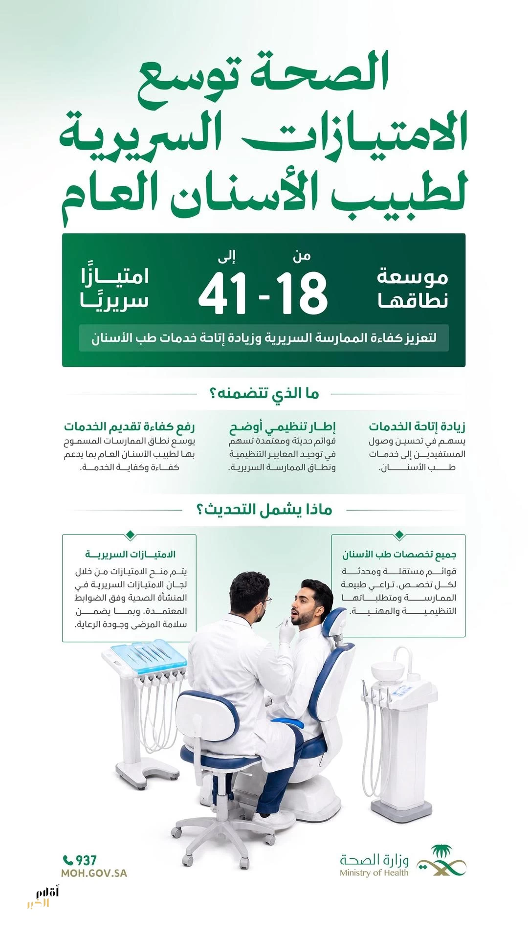 "الصحة" توسّع الامتيازات السريرية لطبيب الأسنان العام من 18 إلى 41 امتيازًا