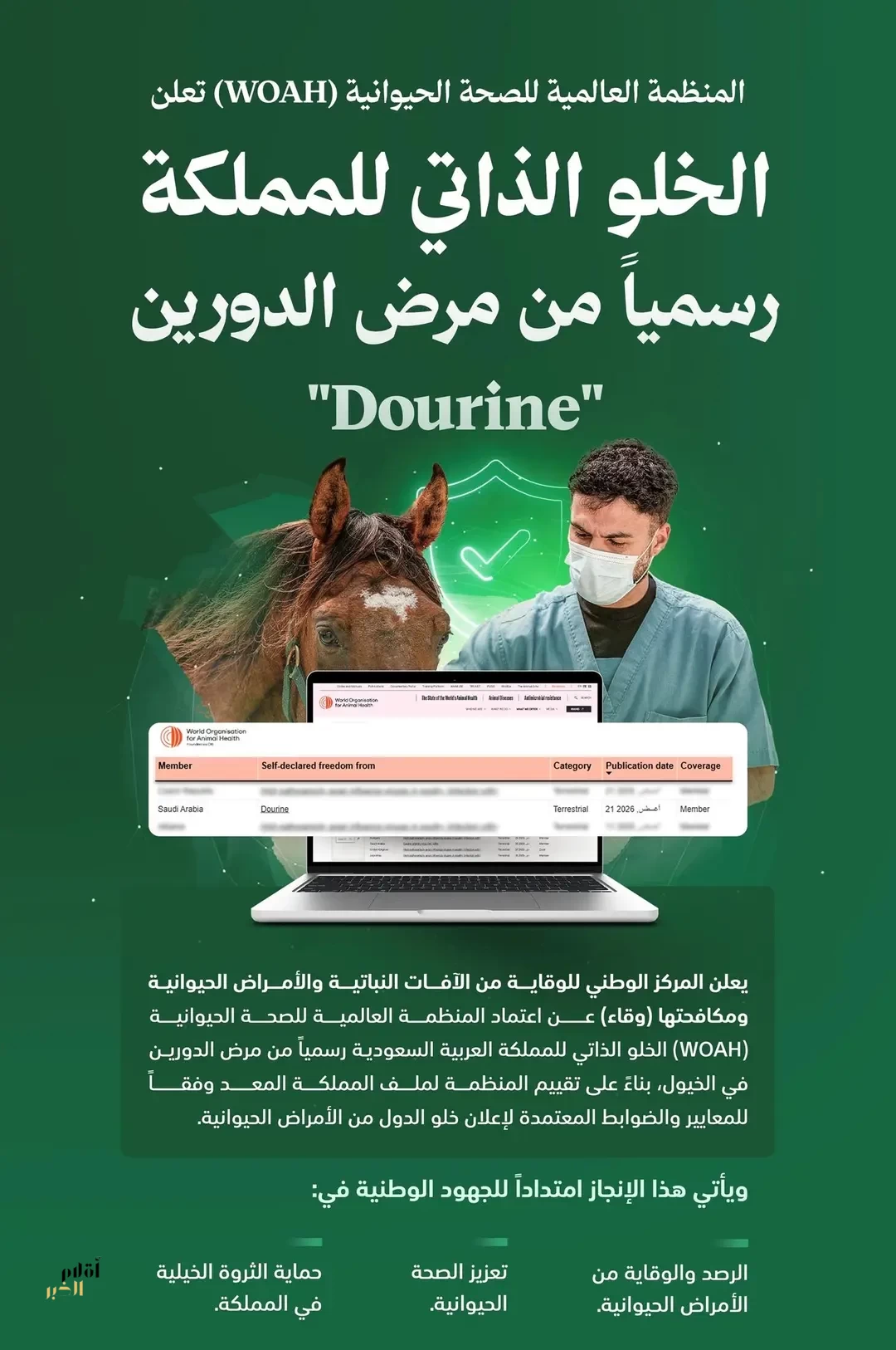 المنظمة العالمية للصحة الحيوانية تُعلن اعتماد الخلو الذاتي للمملكة رسميًا من مرض "الدورين" في الخيول