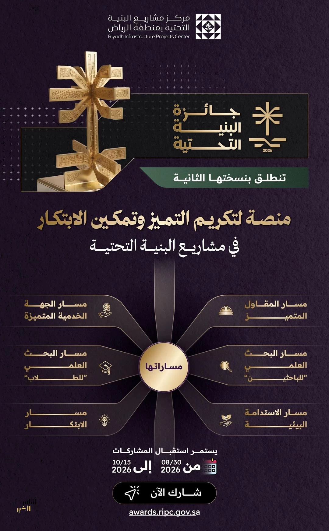 إطلاق النسخة الثانية من جائزة البنية التحتية 2026