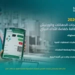المواصفات السعودية: بدء الإلزام ببطاقة الأداء البيئي للدهانات والورنيشات في 1 أكتوبر