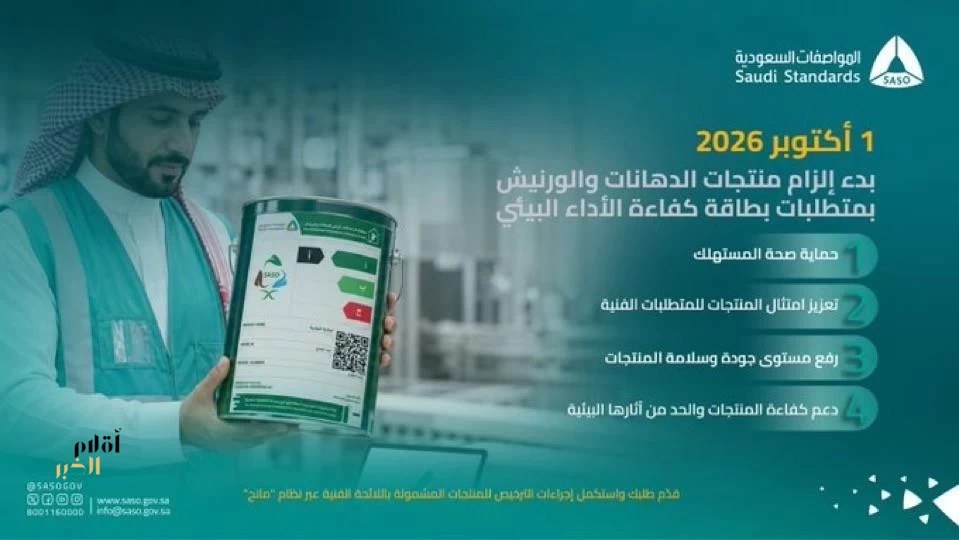 المواصفات السعودية: بدء الإلزام ببطاقة الأداء البيئي للدهانات والورنيشات في 1 أكتوبر