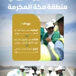 الرئيس التنفيذي لـ"هيئة الطرق" يتفقّد مشاريع الطرق بمنطقة مكة المكرمة