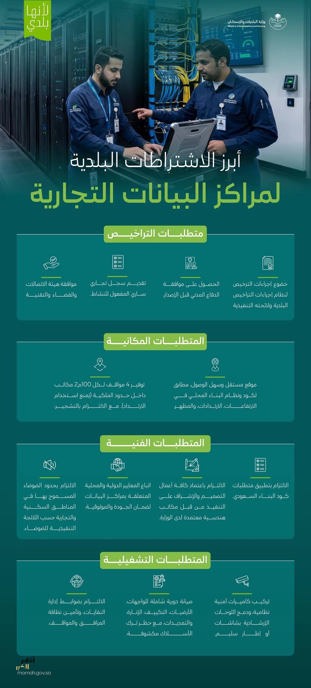 "البلديات والإسكان" تعتمد الاشتراطات البلدية لمراكز البيانات التجارية لتعزيز جاهزية البنية التحتية الرقمية