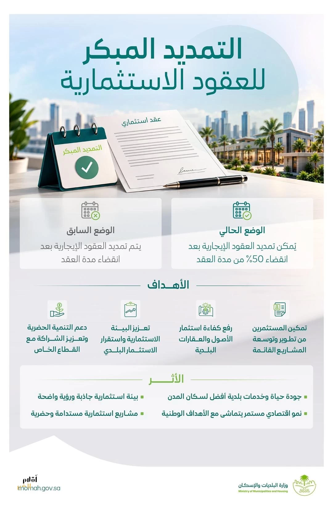 "البلديات والإسكان": التمديد المبكر للعقود يحفز نمو الاستثمارات البلدية