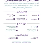 الجامعة السعودية الإلكترونية تفتح القبول في 6 برامج للدبلوم العالي