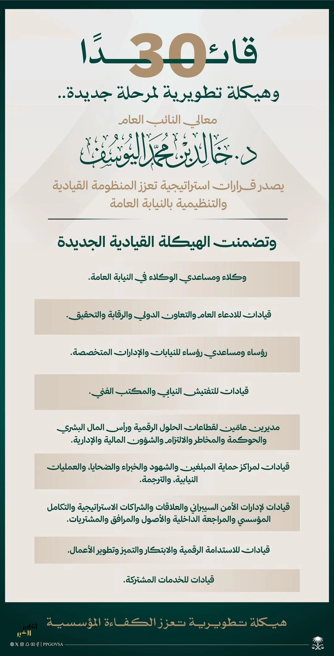 النائب العام يصدر عددًا من القرارات لتعزيز المنظومة القيادية والتنظيمية بالنيابة العامة