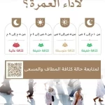 هيئة العناية بالحرمين ترشد المعتمرين إلى الأوقات المناسبة لأداء العمرة خلال شهر ربيع الآخر