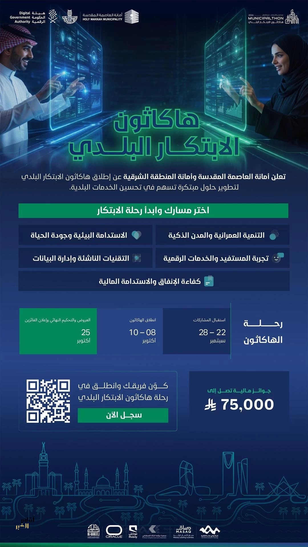 أمانتا العاصمة المقدسة والمنطقة الشرقية تطلقان "هاكاثون الابتكار البلدي 2026"