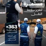 الهيئة العامة للنقل تنفذ أكثر من 363 ألف عملية فحص رقابية خلال سبتمبر 2026م