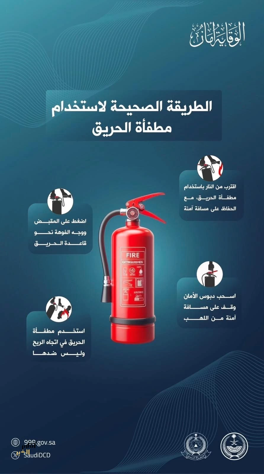 الدفاع المدني يؤكد ضرورة توفر طفايات الحريق في المنازل