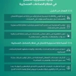 الهيئة العامة للصناعات العسكرية تطلق دليلًا استرشاديًا لإدارة استمرارية الأعمال في قطاع الصناعات العسكرية