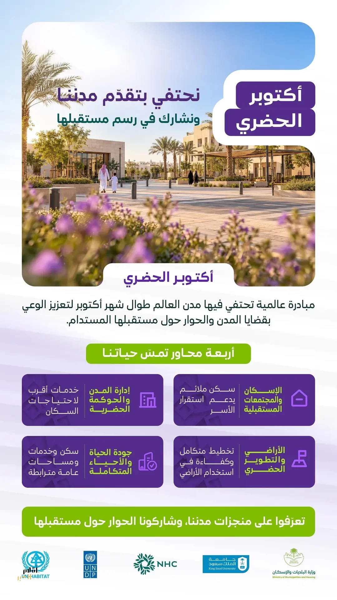 وزارة البلديات والإسكان وجامعة الملك سعود تطلقان غدًا برنامج "أكتوبر الحضري".. لدعم الابتكار ورفع جودة الحياة