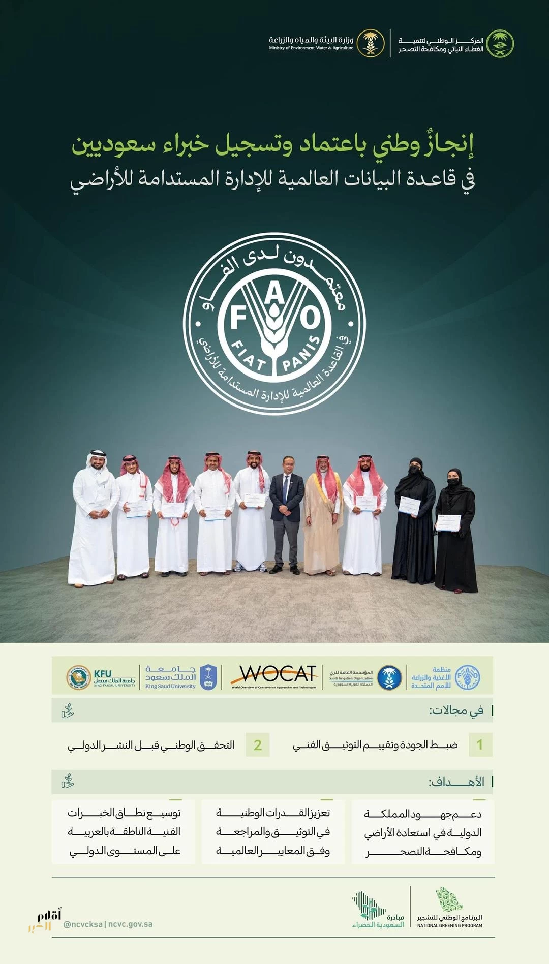 إنجاز وطني جديد باعتماد وتسجيل قيادات شابة كأول خبراء باللغة العربية في قاعدة البيانات العالمية للإدارة المستدامة للأراضي