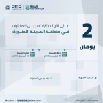 "هيئة العقار": الخميس تنتهي مدة تسجيل العقارات في المدينة المنورة