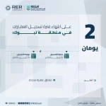 "هيئة العقار": الأربعاء تنتهي مدة تسجيل العقارات في منطقة تبوك