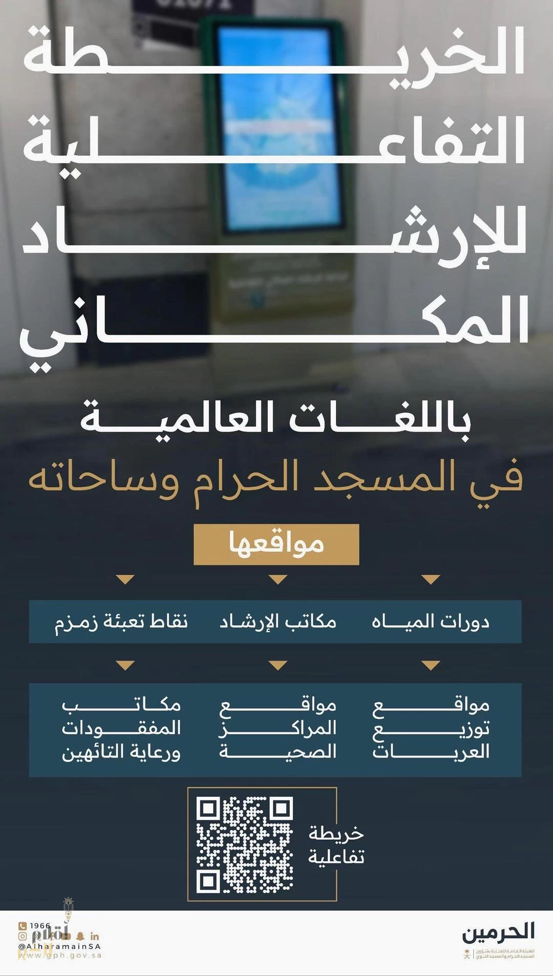 خريطة تفاعلية للإرشاد المكاني بالمسجد الحرام لخدمة ضيوف الرحمن