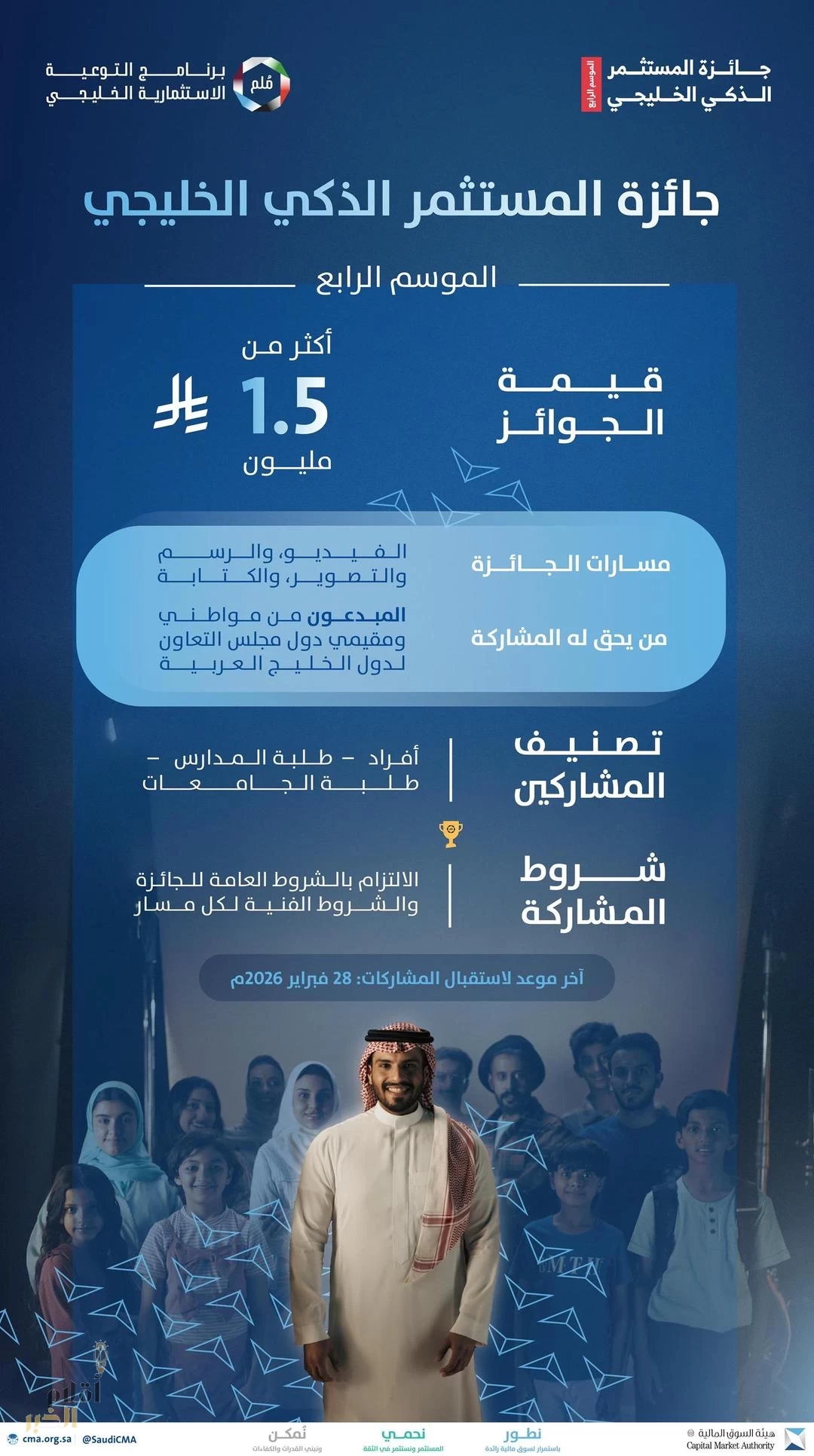 "مُلمّ" يطلق الموسم الرابع من جائزة المستثمر الذكي الخليجي للمنافسة على أكثر من 1.5 مليون ريال