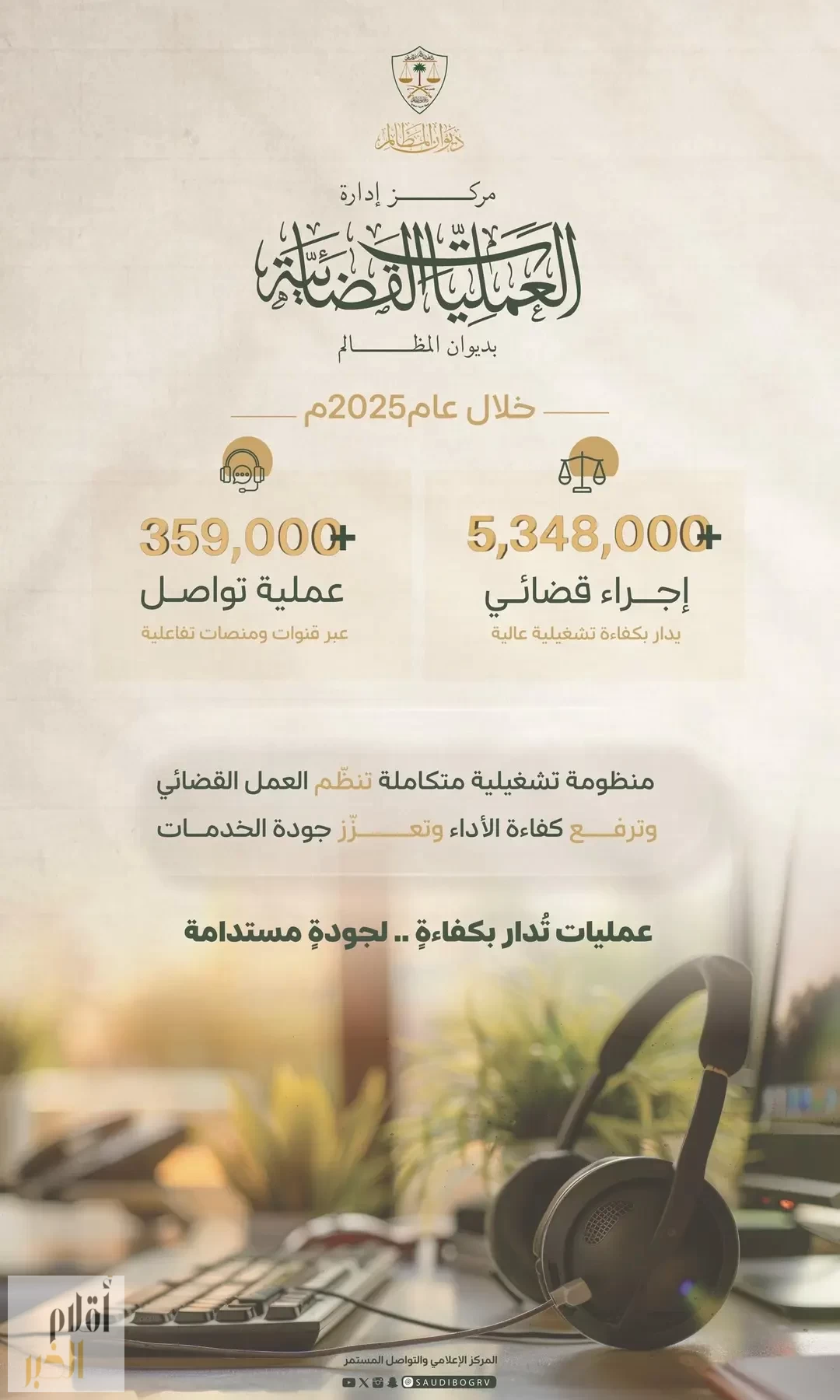 ديوان المظالم يُنجز أكثر من 5 ملايين إجراء قضائي خلال عام 2025م