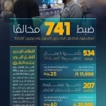 هيئة النقل تضبط خلال أسبوع أكثر من 741 مخالفًا لممارستهم نشاط نقل الركاب دون ترخيص