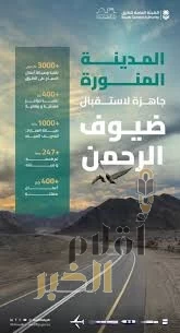 "هيئة الطرق" تؤكد جاهزية شبكة طرق المدينة المنورة لاستقبال ضيوف الرحمن