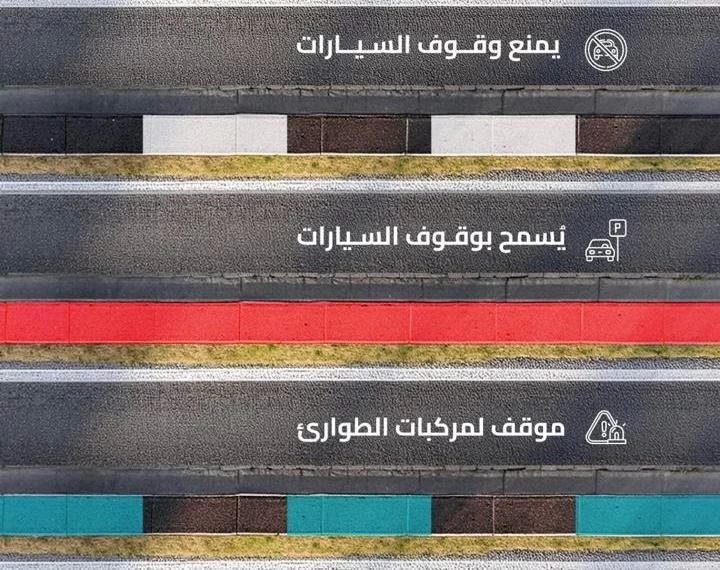 "هيئة الطرق " توضيح مدلولات ألوان الأرصفة وفقاً للكود السعودي