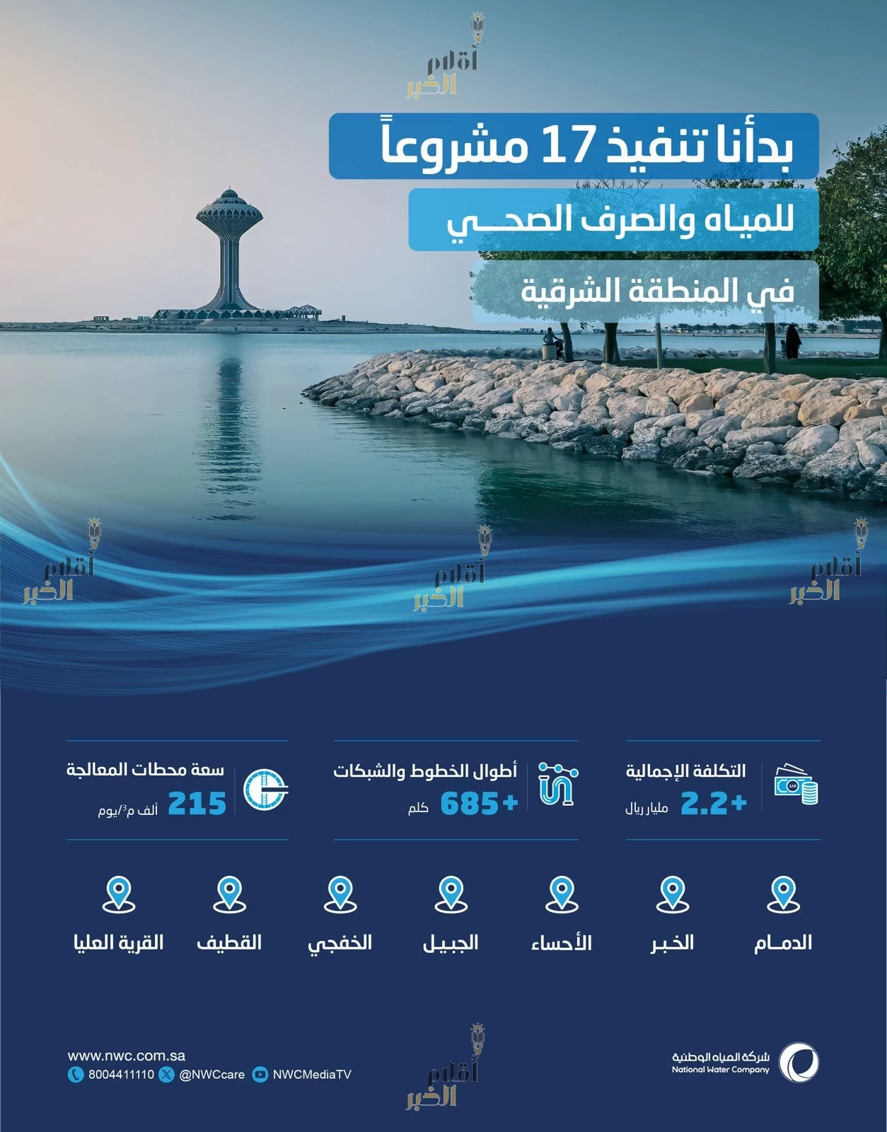 المياه الوطنية: بدأنا تنفيذ 17 مشروعًا في الشرقية بأكثر من 2.2 مليار ريال