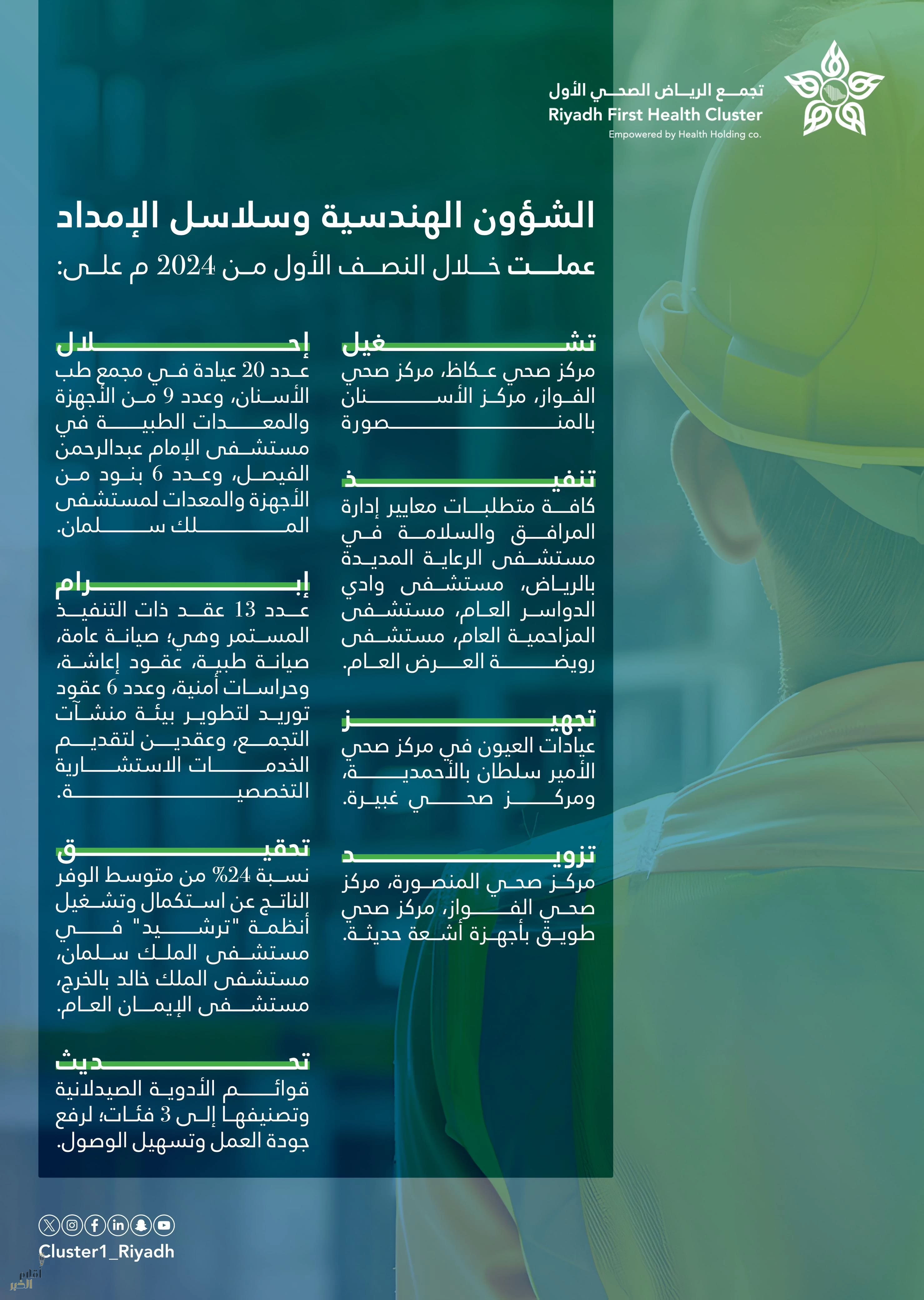 الشؤون الهندسية وسلاسل الإمداد في التجمع الأول: خدمات صحية مستدامة وآمنة بأعلى معايير الجودة