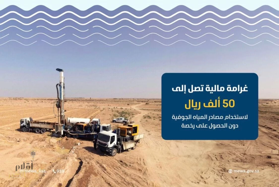 "البيئة" تعتمد شروط وضوابط إصدار رخص استخدام مصادر المياه الجوفية من الآبار للمحافظة عليها وضمان استدامتها