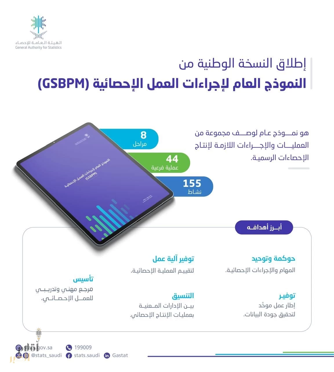 "هيئة الإحصاء" تطلق النسخة الوطنية المحدثة للنموذج العام لإجراءات العمل الإحصائي GSBPM