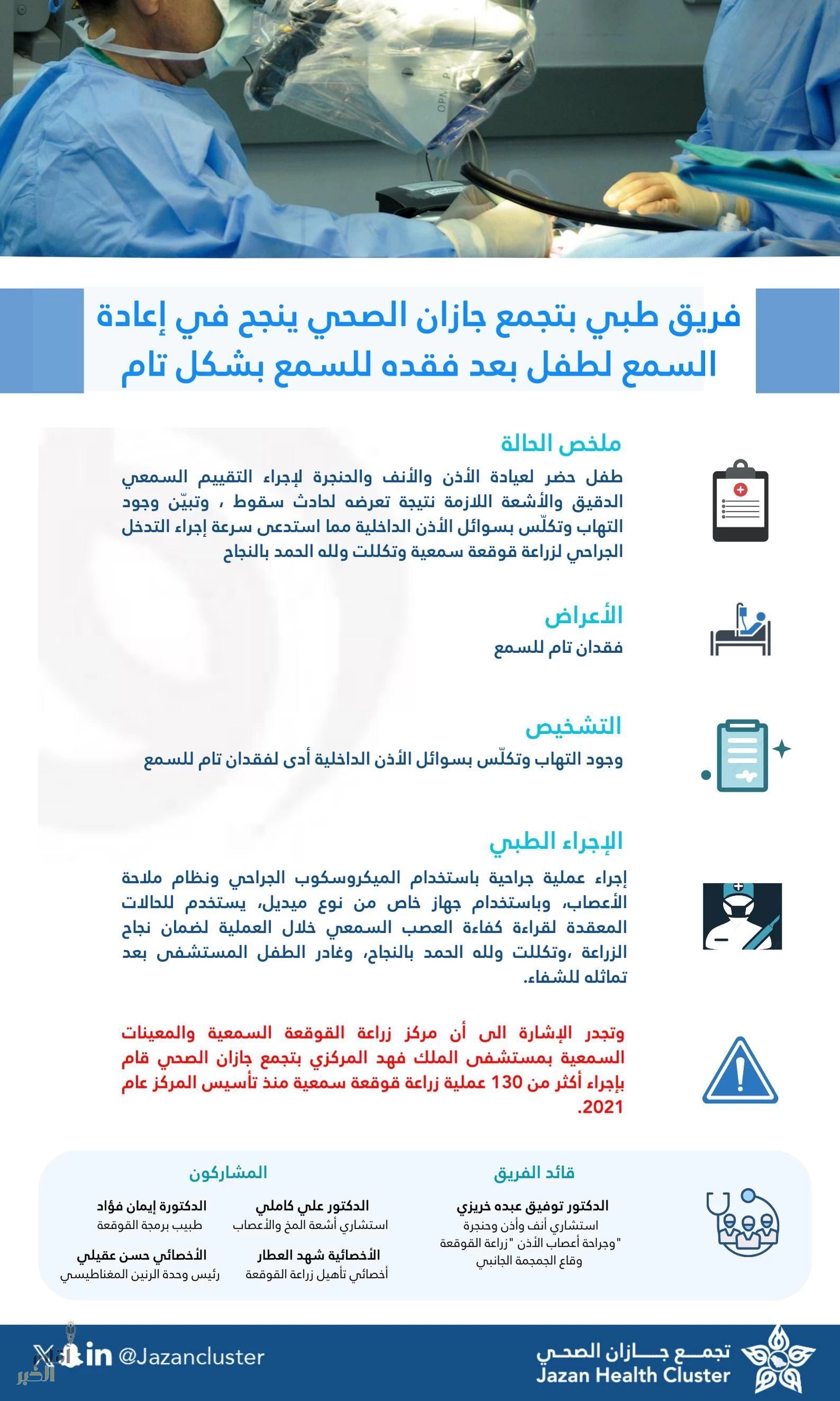 فريق طبي بتجمع جازان الصحي ينجح في إعادة السمع لطفل 