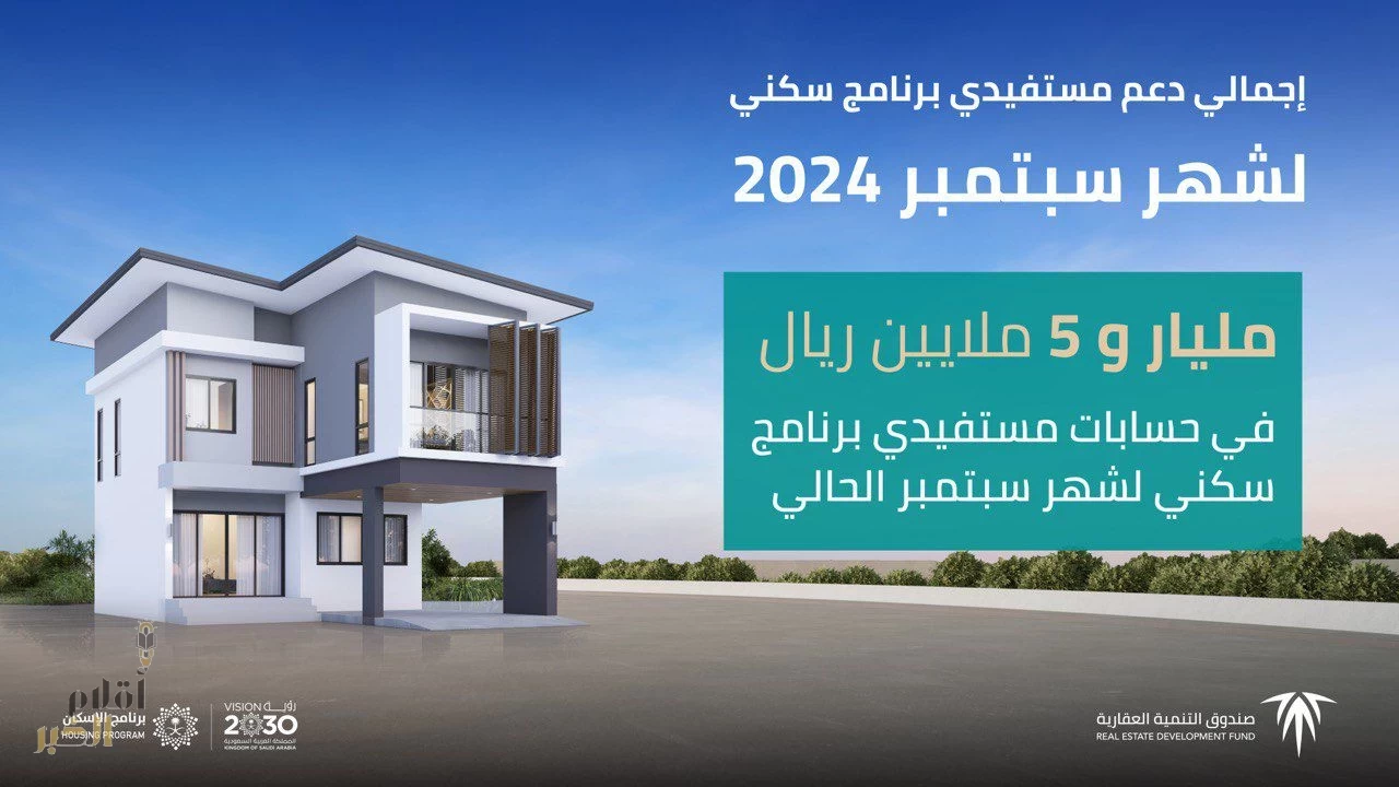 "الصندوق العقاري": إيداع أكثر من مليار ريال في حسابات مستفيدي "سكني" لشهر سبتمبر
