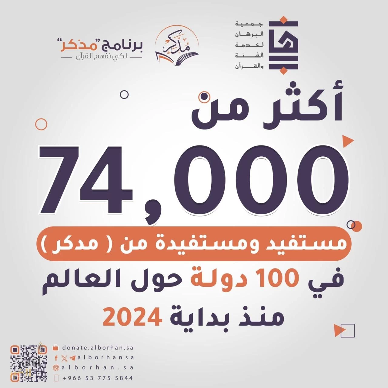 أكثر من 74 ألف مستفيد ومستفيدة من برنامج (مُدَّكِرْ) في عام كامل. 