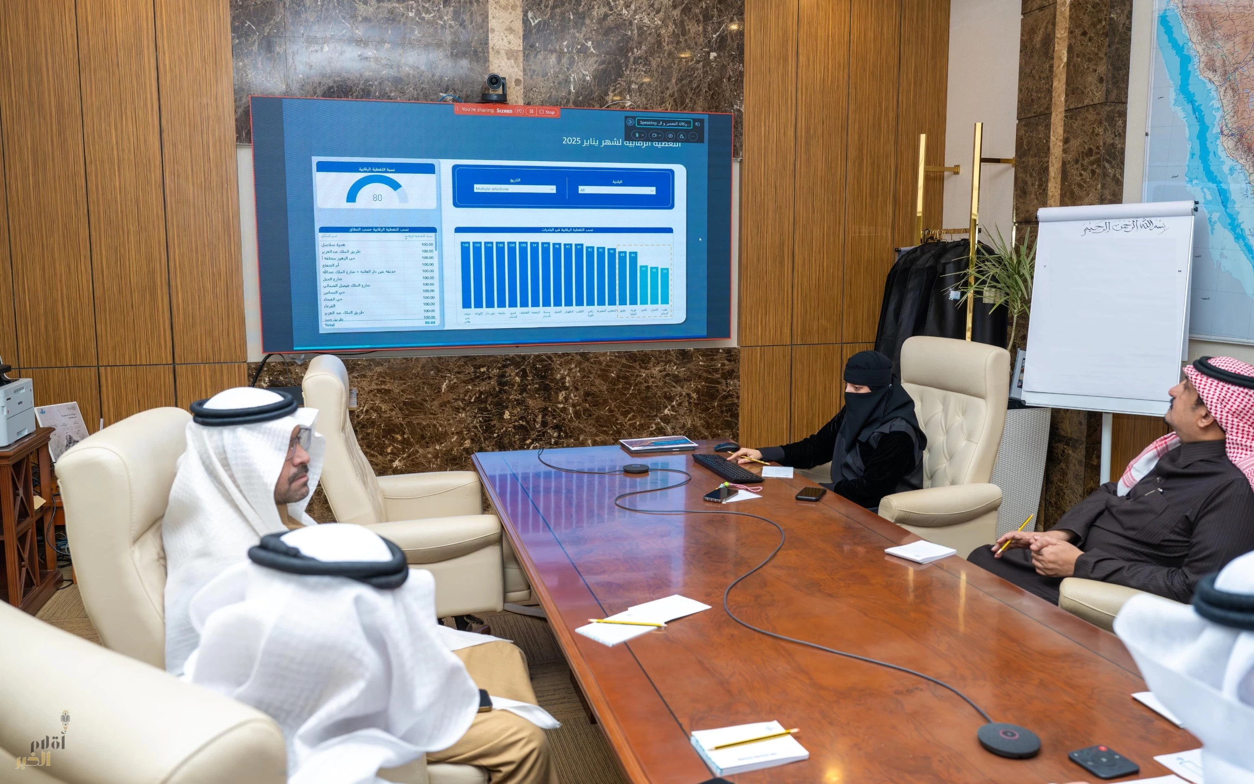 أمين الشرقية يرأس الاجتماع الدوري لبرنامج تحسين المشهد الحضري بالمنطقة