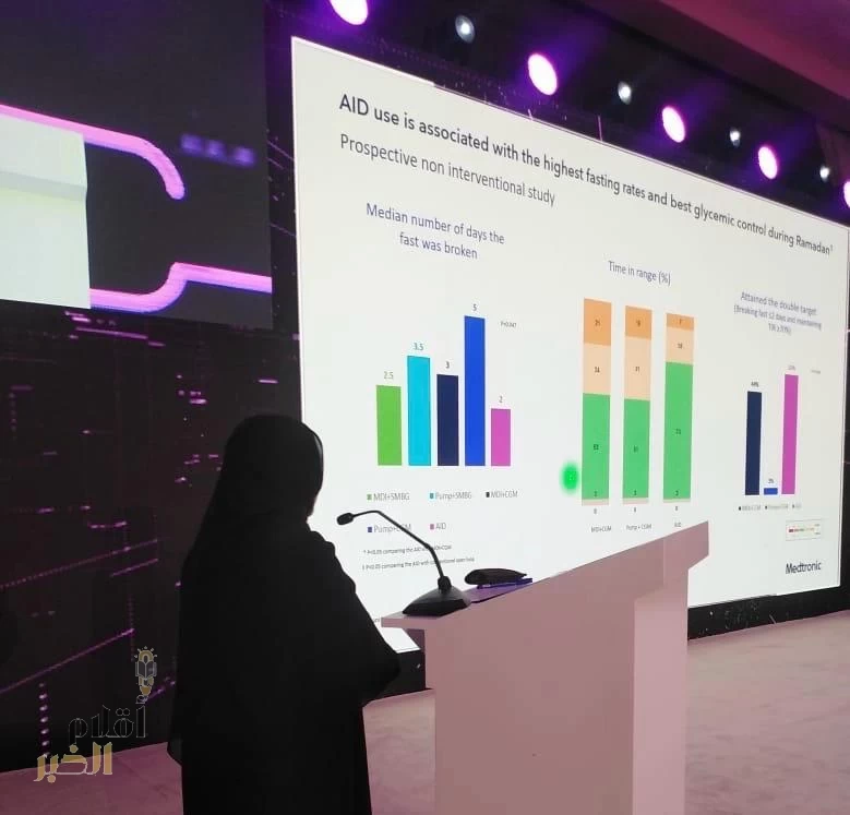 مؤتمر الشرق الأوسط للغدد والسكري والسمنة واصل جلساته العلميّة اليوم السبت بثلاث جلسات علميّة