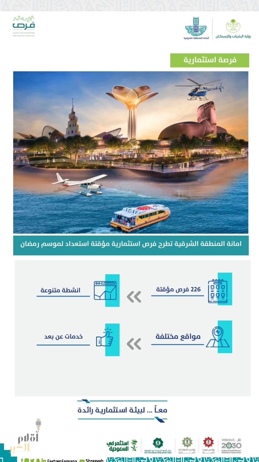 أمانة الشرقية تطرح فرص استثمارية بالتأجير المؤقت استعداداً لشهر رمضان