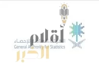 سوق العمل السعودي يسجل أدنى بطالة منذ 2021