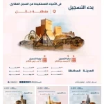 "السجل العقاري" يبدأ تسجيل (254,155) قطعة عقارية في مناطق الرياض والقصيم ومكة المكرمة وحائل