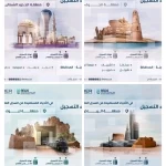 "السجل العقاري" يبدأ تسجيل 533,672 قطعة عقارية في مناطق الرياض والحدود الشمالية وتبوك والجوف