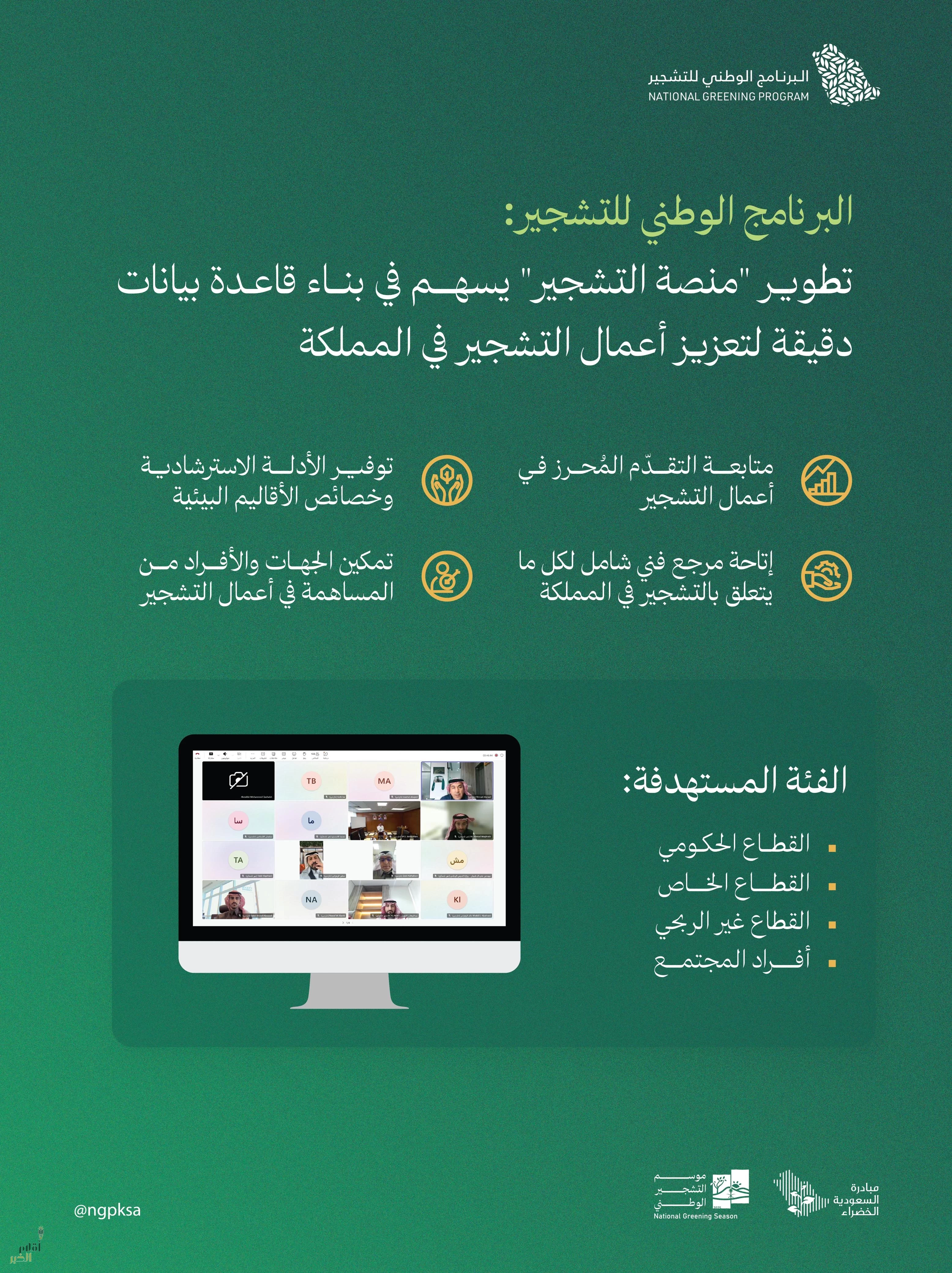 البرنامج الوطني للتشجير يستعرض أبرز مهام "منصة التشجير" لتعزيز الجهود الوطنية لتحقيق الاستدامة البيئية