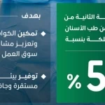 "الموارد البشرية" و"الصحة" تعلنان بدء تطبيق المرحلة الثانية من توطين مهن طب الأسنان