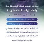 تعليق الدراسة حضوريًا في مدارس الشرقية اليوم بسبب الأمطار وتحويلها عن بُعد