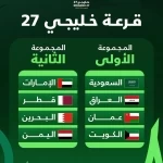 قرعة خليجي 27.. الأخضر في المجموعة الحديدية 