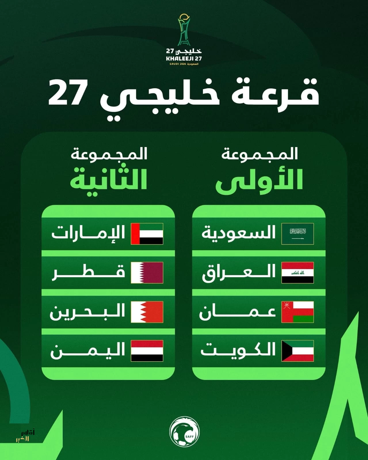 قرعة خليجي 27.. الأخضر في المجموعة الحديدية 