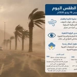 الأرصاد تتوقع تدني الرؤية واستمرار التقلبات الجوية اليوم الخميس