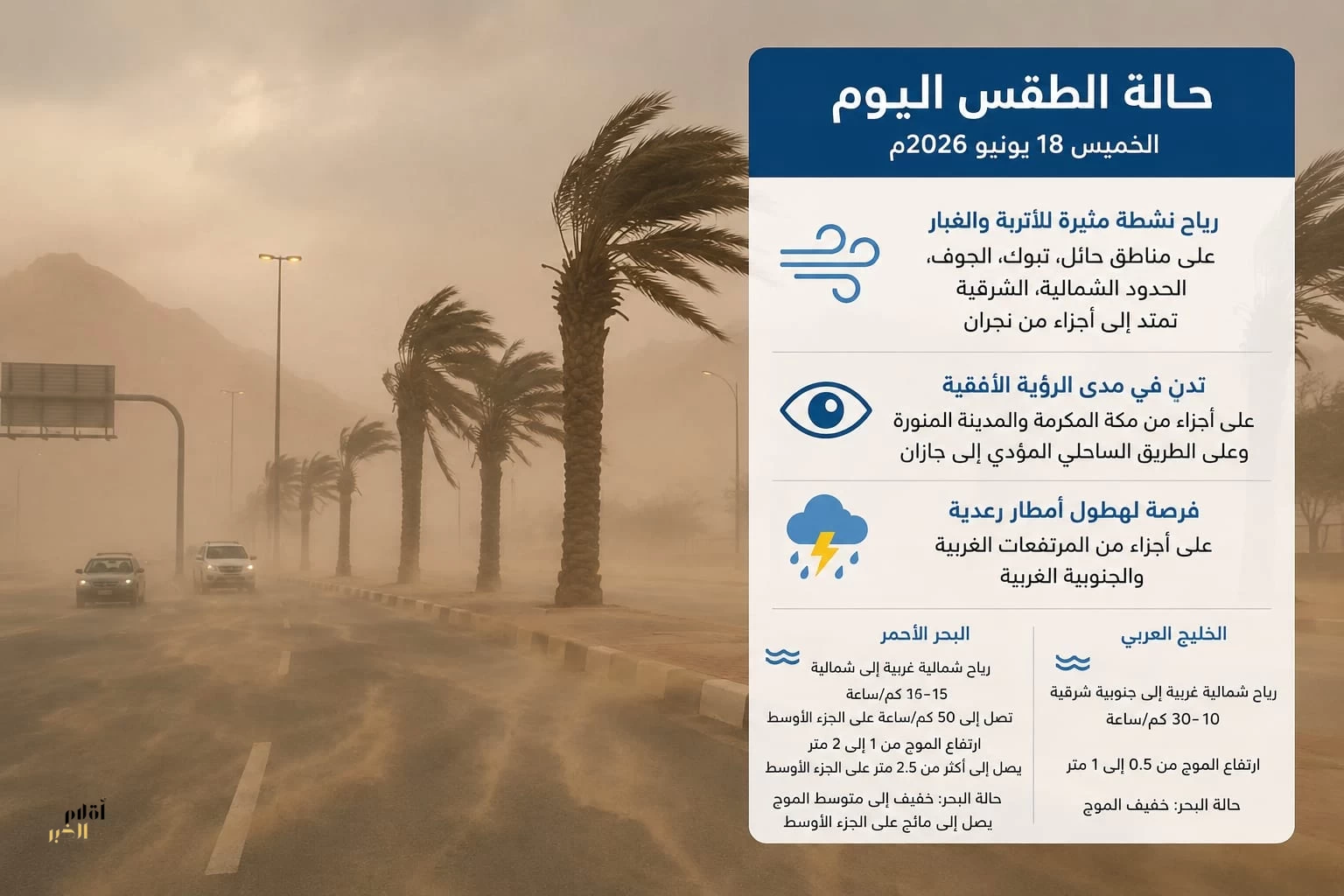 الأرصاد تتوقع تدني الرؤية واستمرار التقلبات الجوية اليوم الخميس