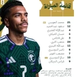 الأخضر يعلن تشكيلته لمواجهة إسبانيا في كأس العالم 2026