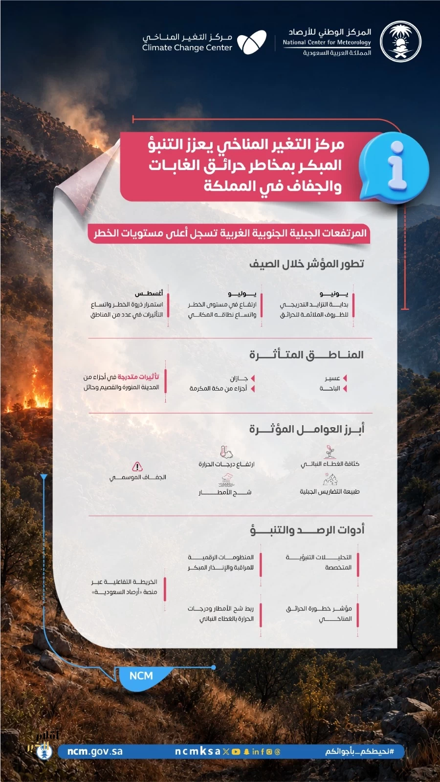 مركز التغير المناخي يعزز التنبؤ المبكر بمخاطر حرائق الغابات والجفاف في المملكة