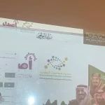 فريق أصداء الإعلامي ينظم مبادرة " وطننا أثر " أحتفاء باليوم الوطني السعودي الـ96 بالقنفذة 
