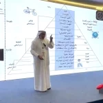 اختتام ملتقى الشرقية للتطوير والتدريب 2026