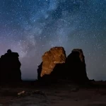 فريق "منارة العلا" يُطلق غدًا عددًا من الفعاليات بالتزامن مع أسبوع الفضاء العالمي